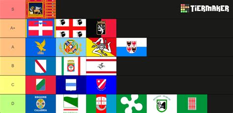 Flags Of Italian Regions Tier List Community Rankings TierMaker