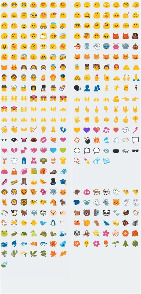 Here are top 9 best free emoji apps for iphone and android, choose from thousands of emojis. รวม emoji ใหม่กว่า 200 แบบที่มาพร้อม Android 6.0.1 ...