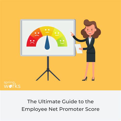 The Ultimate Guide To The Employee Net Promoter Score Springworks Blog