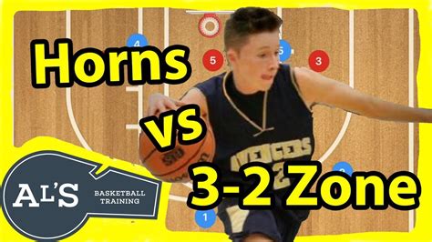 Horns Basketball Plays Vs 3 2 Zone Defense Youtube