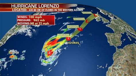 Hurricane Lorenzo Terra Azul