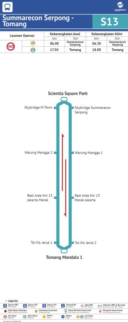 Peta Rute Royaltrans Transjakarta Terbaru Tahun