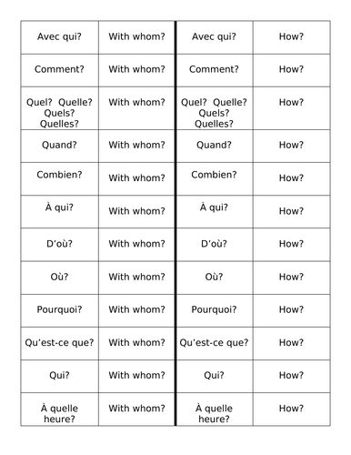 Question Words in French Dominoes | Teaching Resources