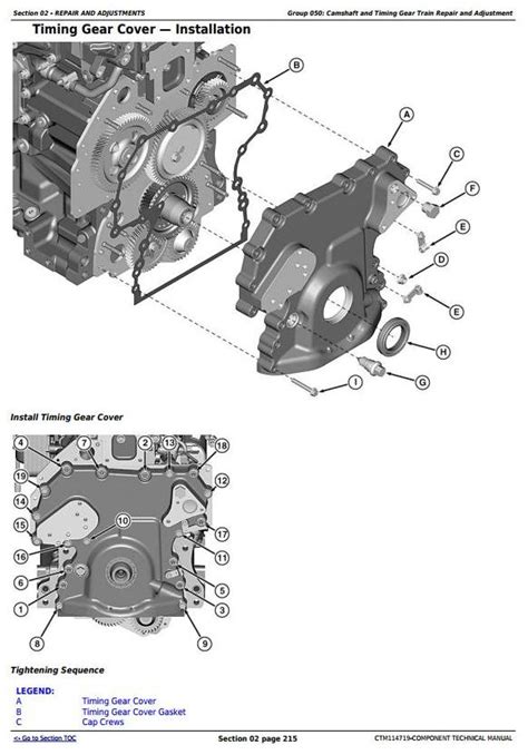 Jd John Deere Powertech 6068 Diesel Engine Technical Service Manual Ctm114719 Auto Repair