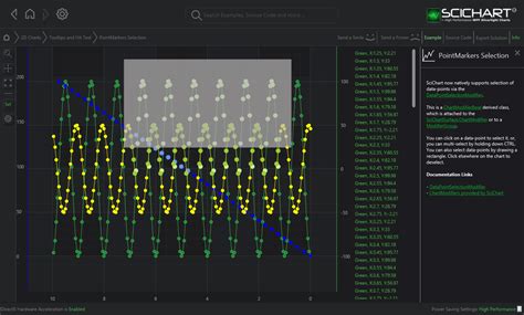 Wpf Chart Data Point Selection Fast Native Charts For Wpf The Best