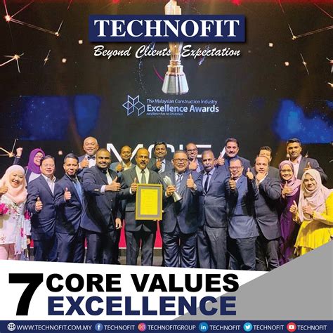 Technofit Ads 7 Core Values Excellence Technofit Portal