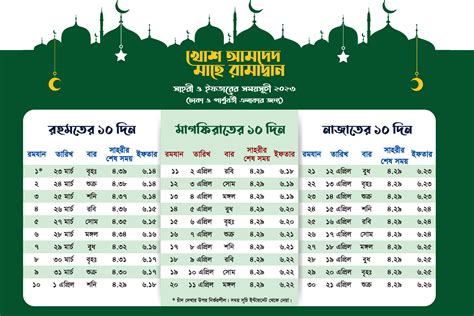 Ramadan Iftar Time Calendar Design Template Islamic Calendar And Sehri