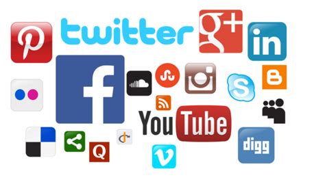 What Benefits Can Social Media Bring To Your Business Social Actions