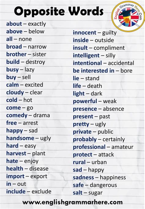 english idioms on twitter 🚦an antonym is a word that is opposite in meaning to another word 🖋