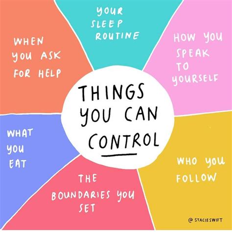 You need to add the infinitive after 'can'. Action for Happiness on Twitter: "Things you can control ...