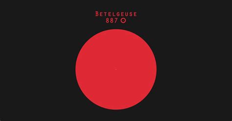 Betelgeuse Sun Size Comparison Space T Shirt Teepublic