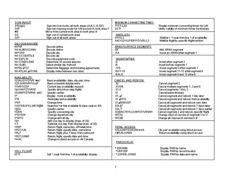 Sabre Format Guide - DocsBay