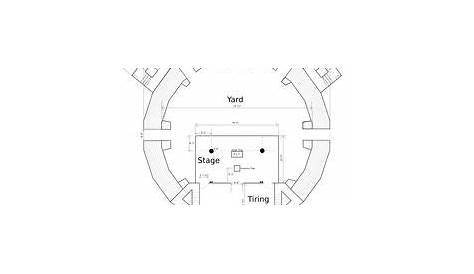 A layout of the Globe Theatre from the top view. The diagram shows some