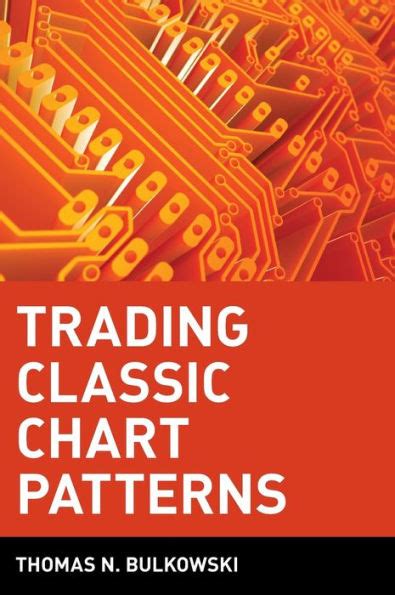 Trading Classic Chart Patterns Edition 1 By Thomas N Bulkowski