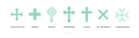 Signs And Symbols Of The Church And What They Mean Ashley Danyew