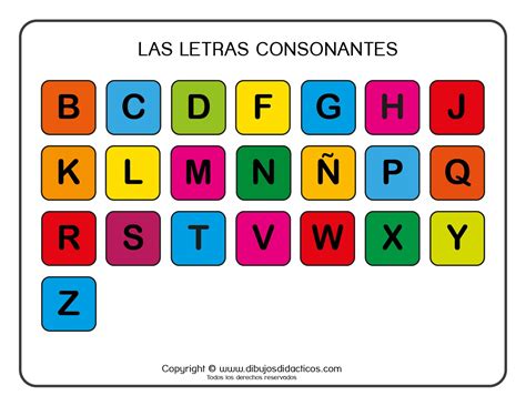 Blog De Pilar Fitxes Consonants