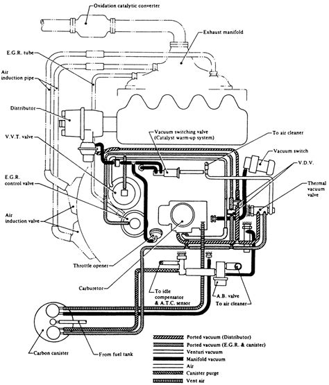 Ford Vacuum Advance Diagram