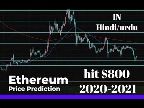 Ethereum (eth) price prediction for 2021, 2022, 2025. Ethereum (eth) Price Prediction 2020-2021 in hindi - YouTube
