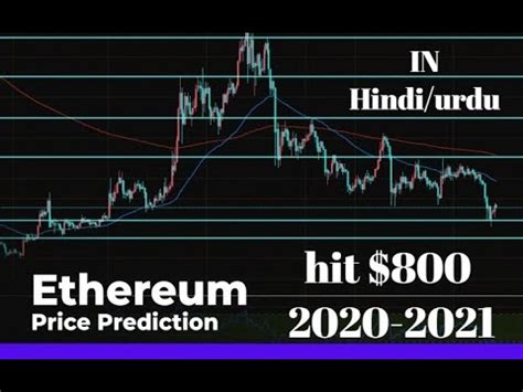 Ethereum price prediction 2021 & ethereum news!! Ethereum (eth) Price Prediction 2020-2021 in hindi - YouTube