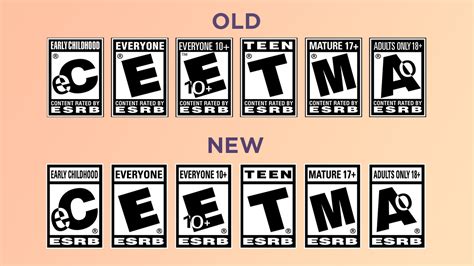 New Esrb Rating Icons Off Topic Psnprofiles