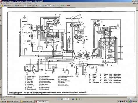 18 wiring diagram single engine application (square) *1: 2019 Amazing Of Johnson Outboard Wiring Diagram Pdf ...