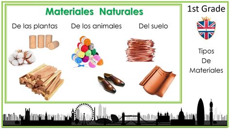 Materiales Naturales Y Artificiales Mp4 Youtube