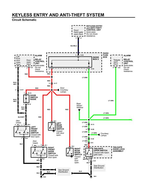 2001 Cavalier Headlight Wiring Diagram - Wiring Diagram