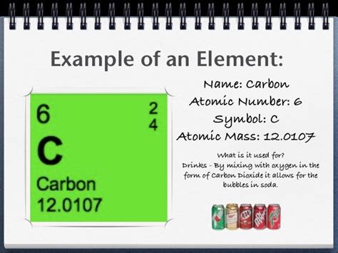 Periodic Table Carbon Dioxide Element Periodic Table Timeline