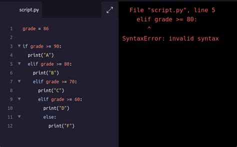 Why Is My Indented Code Returning A Syntax Error Python Codecademy Forums
