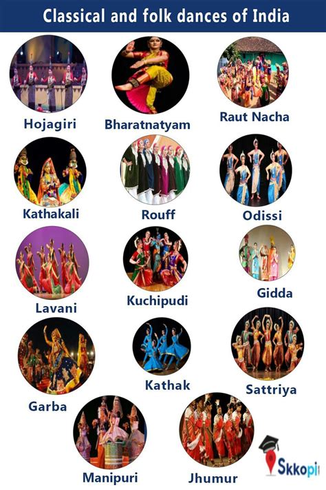 Classical Dances Of India Artofit