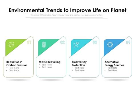 Environmental Trends To Improve Life On Planet Presentation Graphics