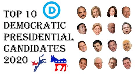 Top 10 Democrat 2020 Candidates Ranking Democrats Best Chance To Win
