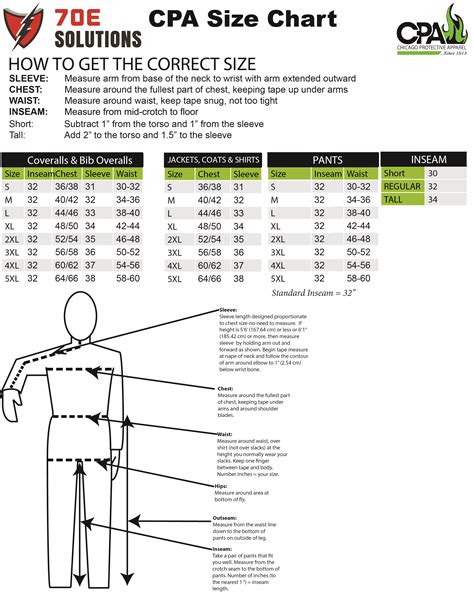 How To Use A Sizing Chart