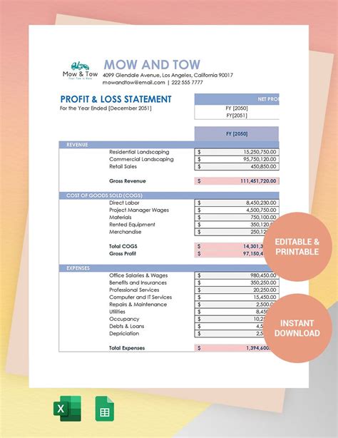 Landscaping Business Profit And Loss Template Google Sheets Excel