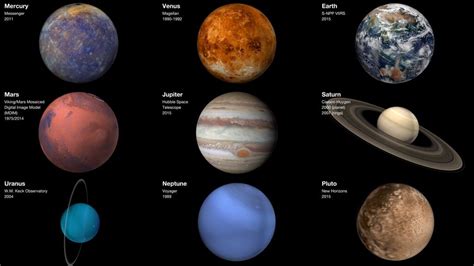Planetas Del Sistema Solar Orden Características Y Formación