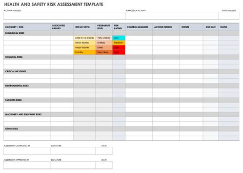 800 30 Risk Assessment Spreadsheet N 8000 301 Dash 30 Is What