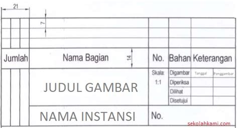 Etiket Gambar Teknik Atau Kepala Gambar Fungsi Komponen Dan Cara