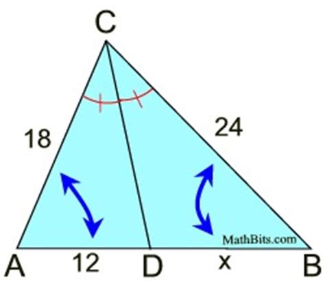 Angle Bisector Theorem - MathBitsNotebook(Geo - CCSS Math)