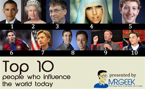 Top 10 People Who Influence The World Today Personal Opinion Mr Geek