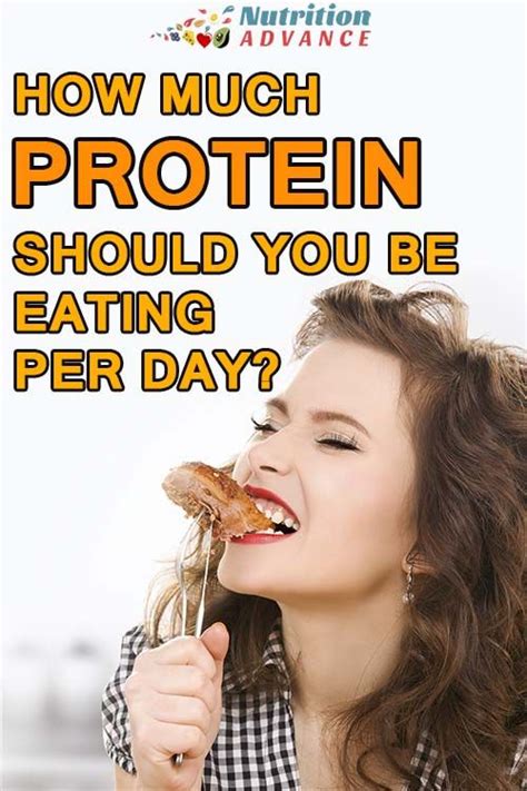 How Much Protein Do We Need Per Day Protein Rich Foods Paleo Food Pyramid Ideal Protein