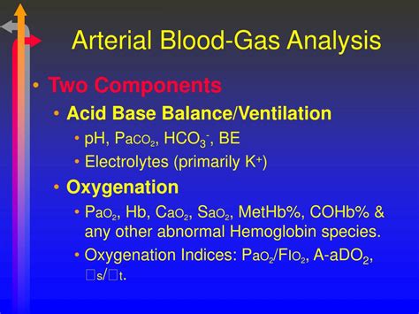 Ppt Arterial Blood Gas Analysis Powerpoint Presentation Id