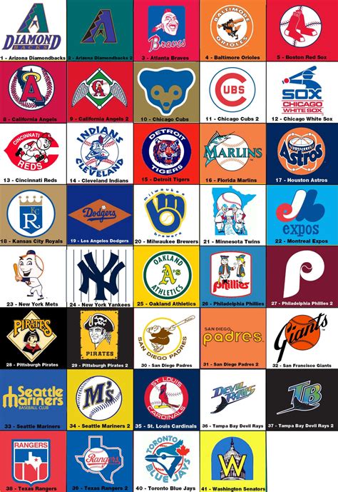 Download Diverse MLB Teams Logos on a Blurred Background Wallpaper