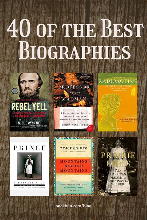 The 40 Best Biographies You May Not Have Read Yet In 2021 Best Biographies Book Club Books