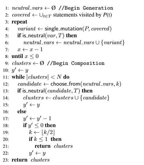 Pseudocode is a kind of structured english for describing algorithms. Pseudocode - Wikiversity
