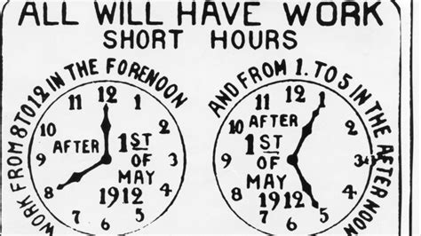 How Did Us Workers Get The 8 Hour Workday