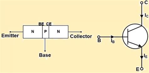 Cara Kerja Transistor Npn Pengertian Dan Fungsinya Lengkap