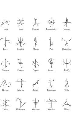Like the hieroglyphics, nsibidi was taught to select secret groups that exuded power and authority. Latin Symbols and Meanings | The Targum from the Beginnings and Facebook timeline | Symbols ...