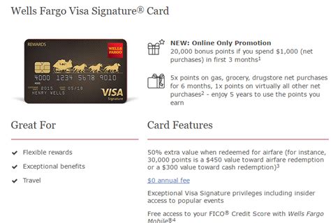 Maybe you would like to learn more about one of these? Wells Fargo Visa Signature 20,000 Point Bonus - Worth $300 Towards Airfare & 5x On Gas, Grocery ...