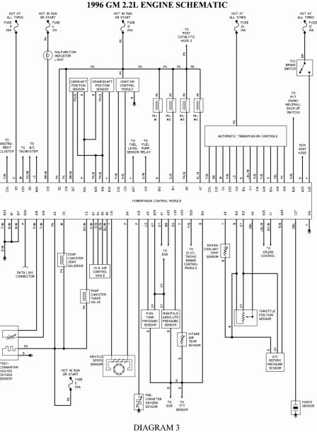 Wiring Diagram For Gm Steering Column