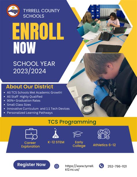 2023 2024 Prek 12 Enrollment Tyrrell County Schools